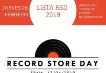 Lista RSD 2019